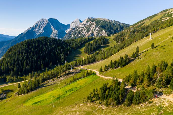 Krvavec | Foto Shutterstock