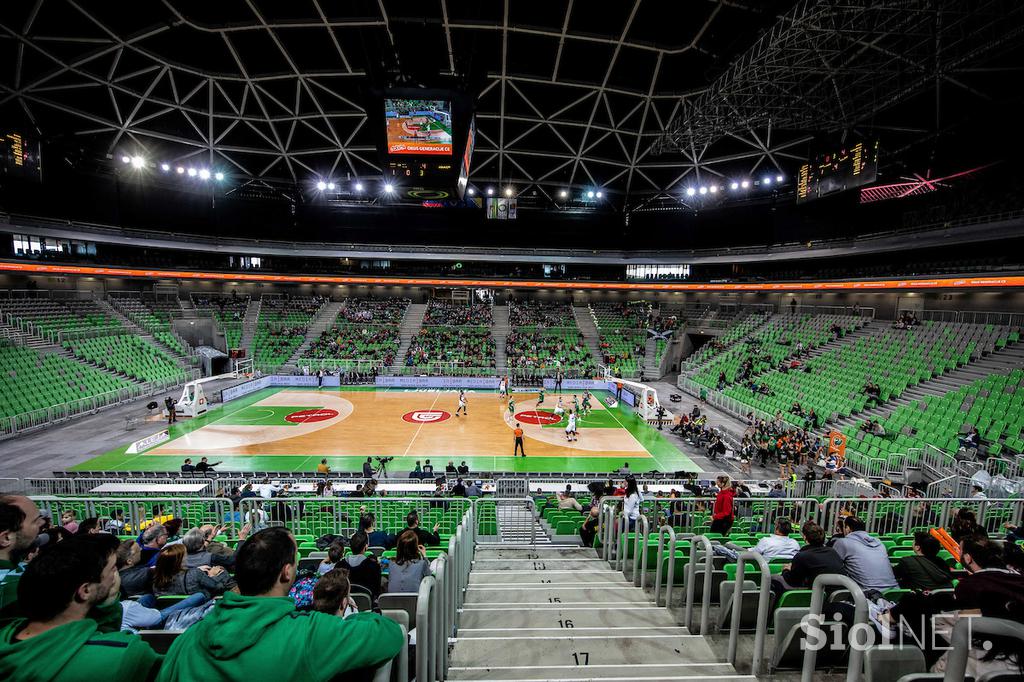 Cedevita Olimpija Igokea