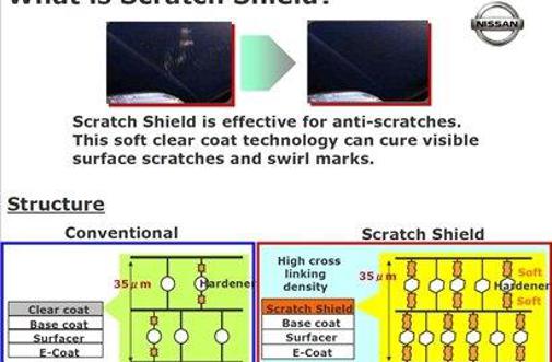 Nissanova "anti scratch" barva