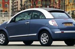 Citroen C3 pluriel