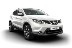 Nissan qashqai 360˚ – Prvinskost živalskega nagona v tehnologiji