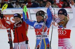 Ferkova izgubila, Mazejeva pridobila