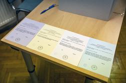 Sprememba: DVK objavila osvežene rezultate po referendumu