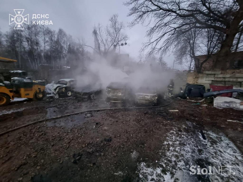 Napad na Kijev, Ukrajina