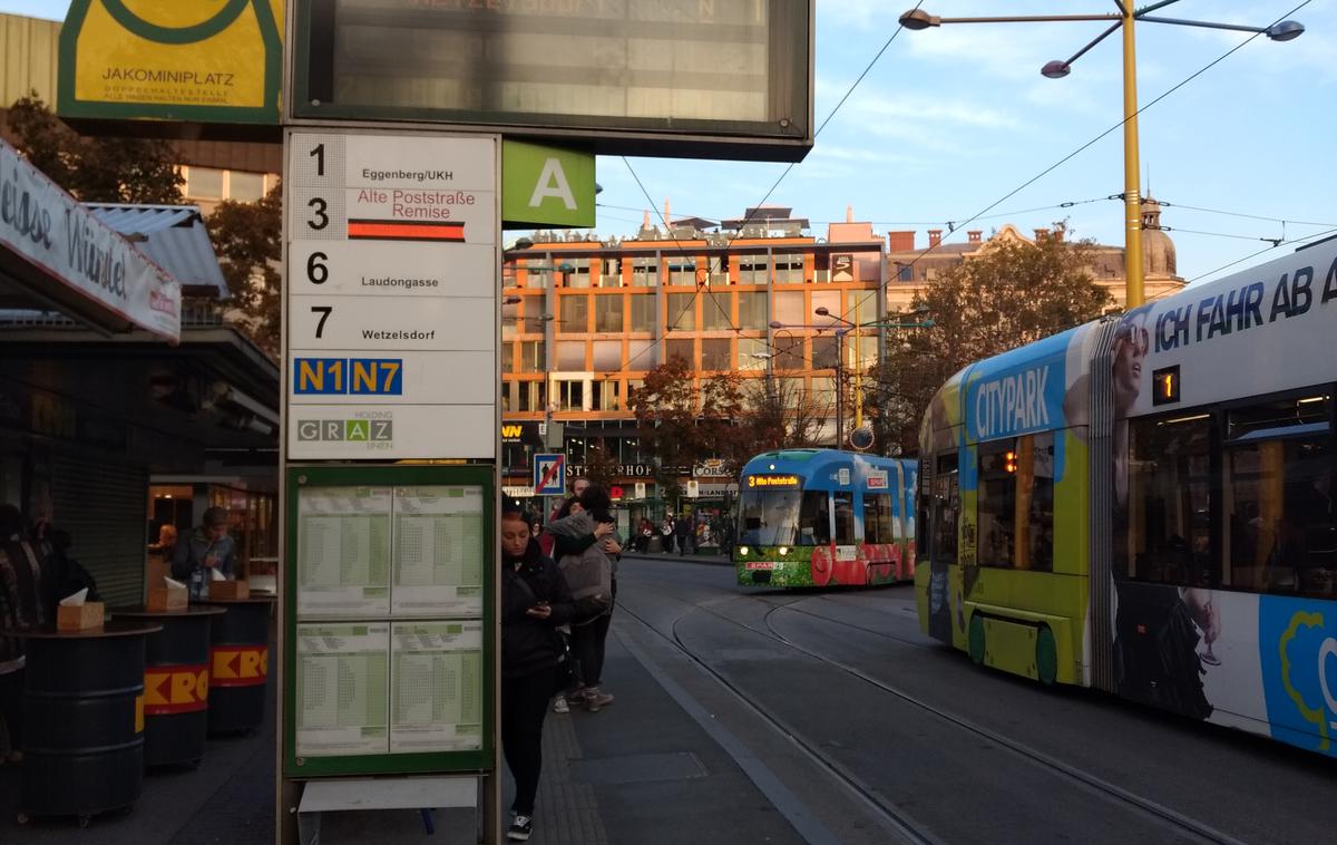Graz, mestni prevoz, tramvaj | Trg Jakominiplatz, ki je danes glavno vozlišče graških tramvajev, bi lahko do leta 2030 postal tudi glavno vozlišče dveh bodočih prog mestne podzemne železnice. | Foto Srdjan Cvjetović