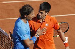 Đoković Nadala odpravil brez izgubljenega niza, Murray preskočil Ferrerja