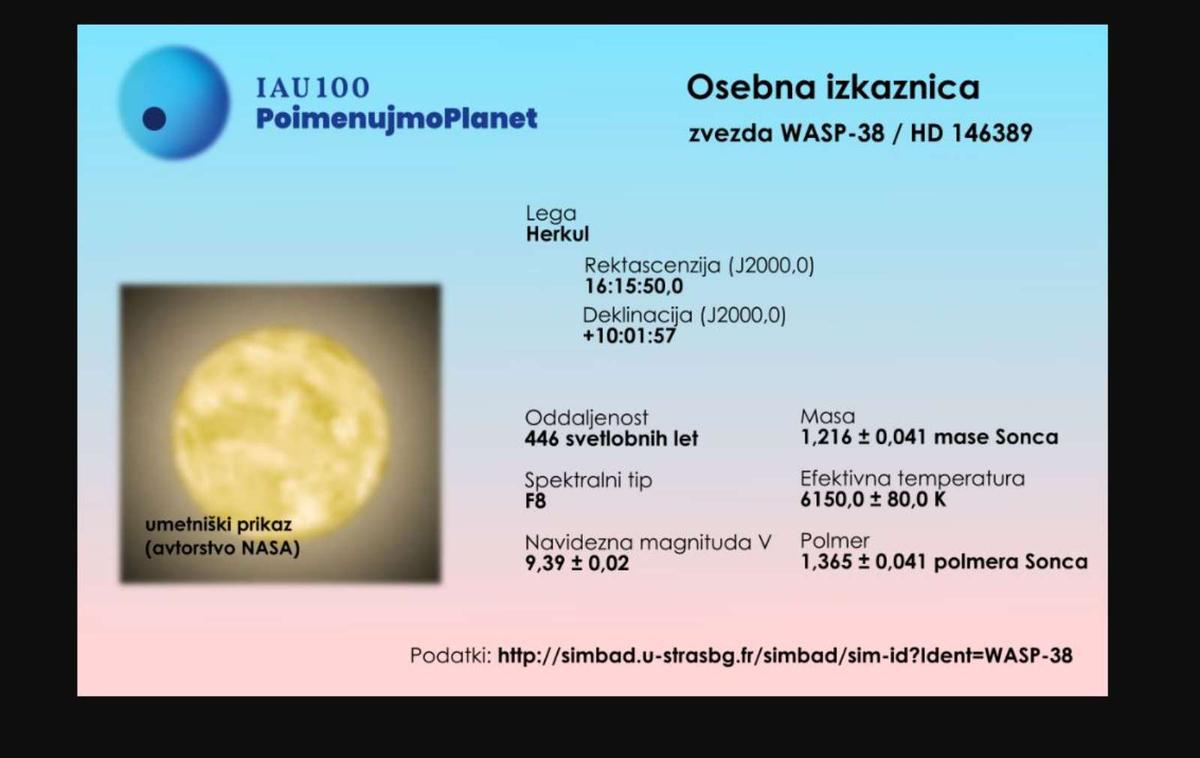 vesolje | Foto Portal v vesolje