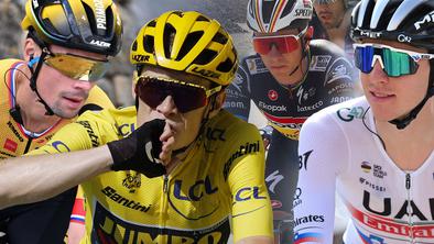 Kdaj in kje se bodo srečali kolesarji, ki naj bi krojili letošnjo Dirko po Franciji?