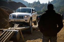 Novi grand cherokee ter prenovljena wrangler in compass v Sloveniji