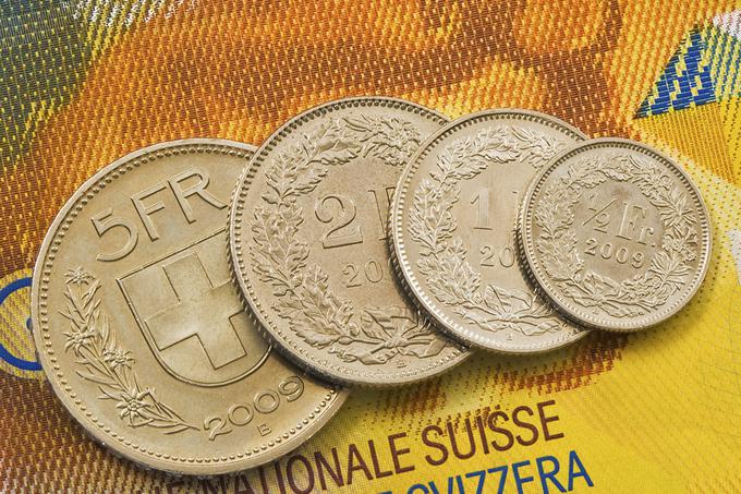 V Sparkasse trdijo, da so posojilojemalca primerno informirali o tveganjih najema posojila v švicarskih frankih. | Foto: Thinkstock