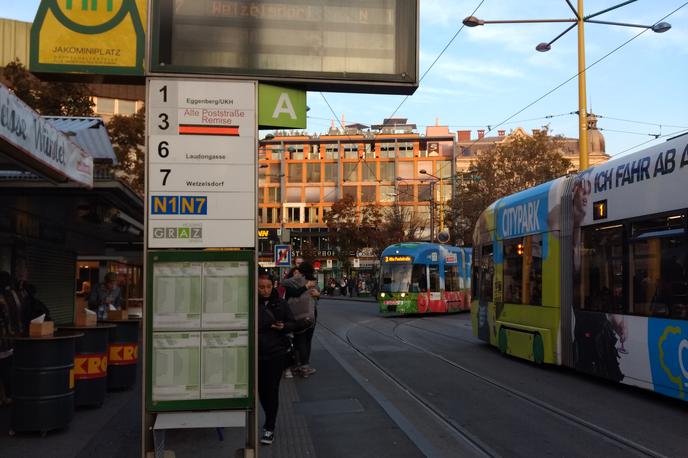 Graz, mestni prevoz, tramvaj | Trg Jakominiplatz, ki je danes glavno vozlišče graških tramvajev, bi lahko do leta 2030 postal tudi glavno vozlišče dveh bodočih prog mestne podzemne železnice. | Foto Srdjan Cvjetović