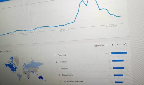 Mariborčanko ogoljufal za 60 tisočakov. "Mnogi so izgubili čisto vse imetje."