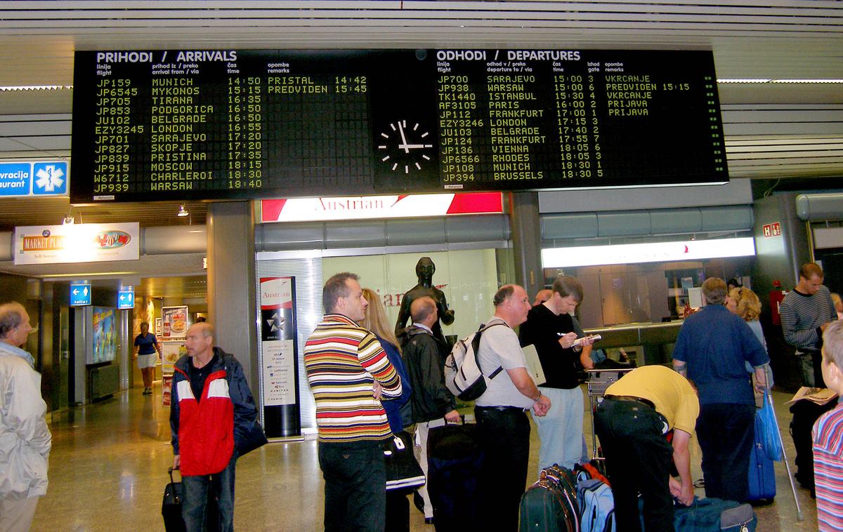 Letališče Jožeta Pučnika Brnik. | Vlada je podaljšala Odlok prepovedi opravljanja mednarodnega zračnega prevoza. | Foto STA