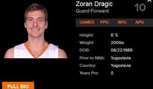 Ste vedeli? Zoran Dragić je Jugoslovan.