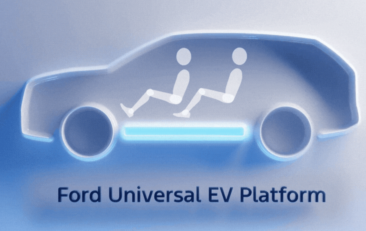 Ford platforma | Skica prihodnjega avtomobila z nove Fordove električne platforme. | Foto Ford