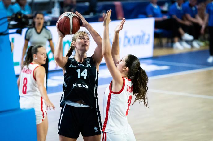 U18 slovenske košarkarice | Foto FIBA