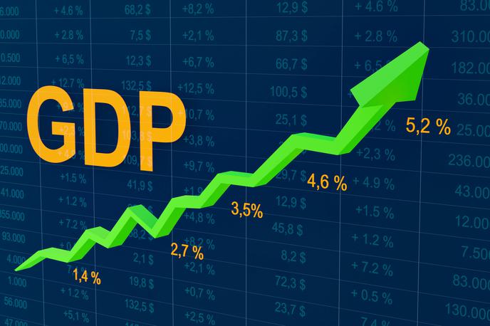 rast BDP | Obseg slovenskega gospodarstva bo nekoliko zrasel, EBRD ostaja pri enakih ocenah kot maja letos. Fotografija je simbolična. | Foto Guliverimage