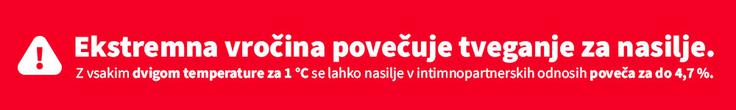 nasilje nad ženskami | Foto: Futura DDB