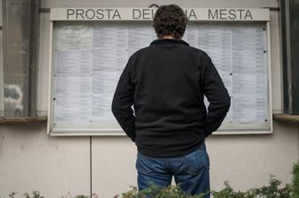 V teh skupinah je še vedno največ brezposelnih oseb