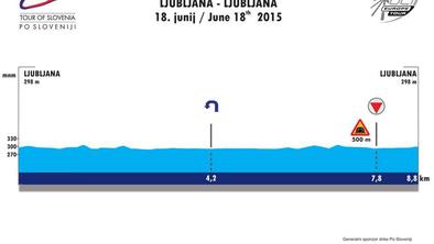 1. etapa: kronometer: Ljubljana