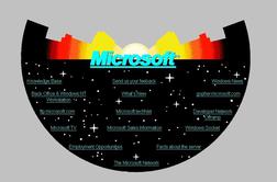 Kako je bil Microsoft.com videti pred dvajsetimi leti?