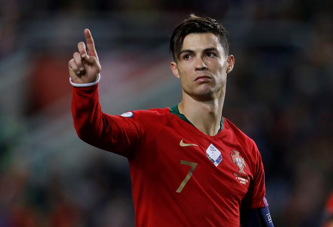Cristiano Ronaldo bo prihodnje leto branil evropski naslov s Portugalsko. | Foto: Reuters