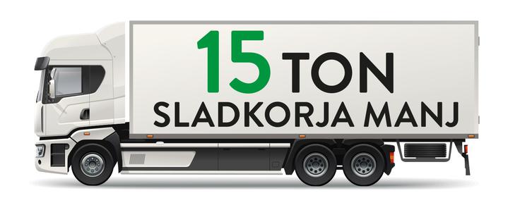 Spar Spar | Foto: