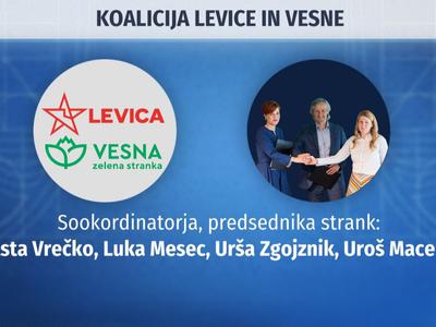 Koalicija Levica + Vesna