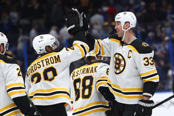 Boston Bruins | San Jose Sharks bodo do najmanj konca marca domače tekme igrali pred praznimi tribunami. | Foto Reuters