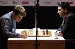 FIDE v mafijski maniri