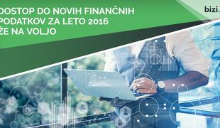 Novi finančni podatki za leto 2016 že na bizi.si