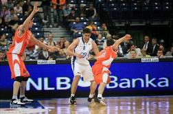 Cibona brez težav v finale