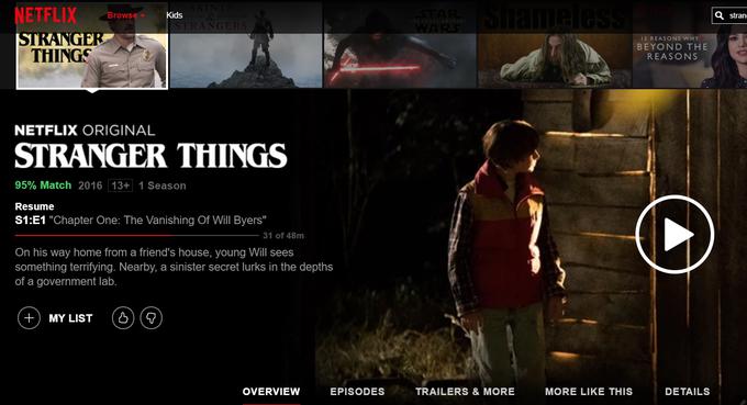 Znanstvenofantastična TV-serija Stranger Things velja za najboljši in tudi popkulturno najbolj vplivni izdelek Netflixove lastne produkcije.  | Foto: Matic Tomšič
