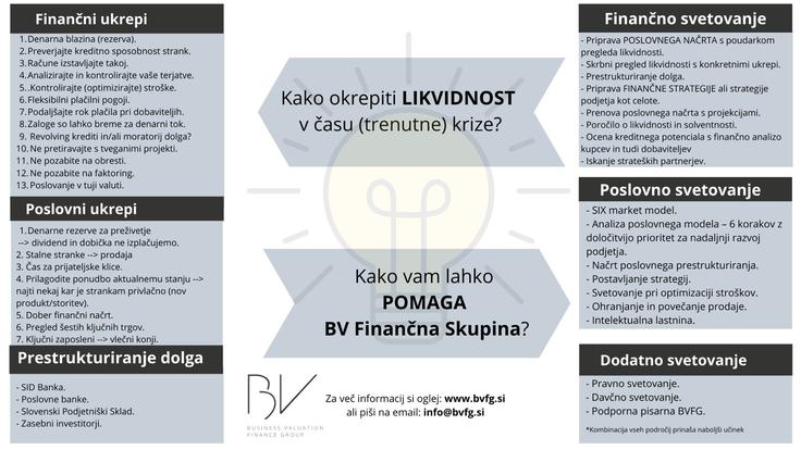 BV Finančna skupina | Foto: 