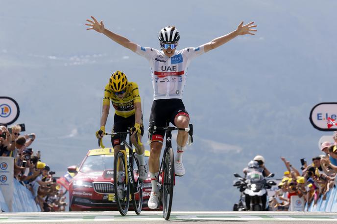Tadej Pogačar 17. etapa TDF | Tadej Pogačar je dobil še tretjo etapo na letošnji Dirki po Franciji, a v skupnem seštevku ostaja na 2. mestu.   | Foto Reuters