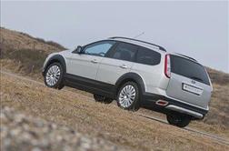 Ford focus X road