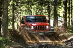 Nova paleta vozil Jeep: preizkusite neprekosljivo moč