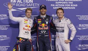 Webber pred Vettlom in Rosberg pred Hamiltonom