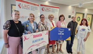 Na pobudo onkoloških bolnic zbrali sredstva za mariborsko onkologijo