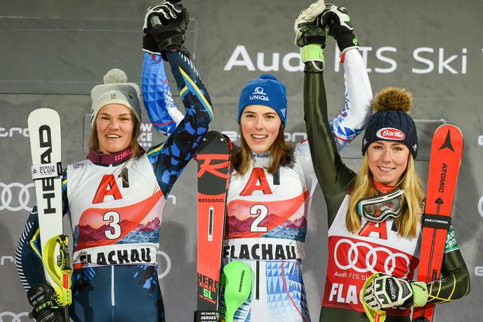 Larsson, Vlhova, Shiffrin | Medtem ko se je Anna Swenn Larsson (levo) znašla v primežu korone,  Mikaela Shiffrin (desno) pa se po vrnitvi osredotoča predvsem na slalom, Petra Vlhova (v sredini) vlada svetovnemu pokalu. | Foto Sportida