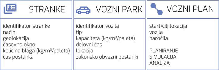 Monolit | Foto: 