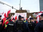 Protesti kmetov v Varšavi