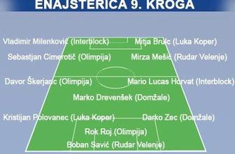Vladimir Milenković igralec 9. kroga