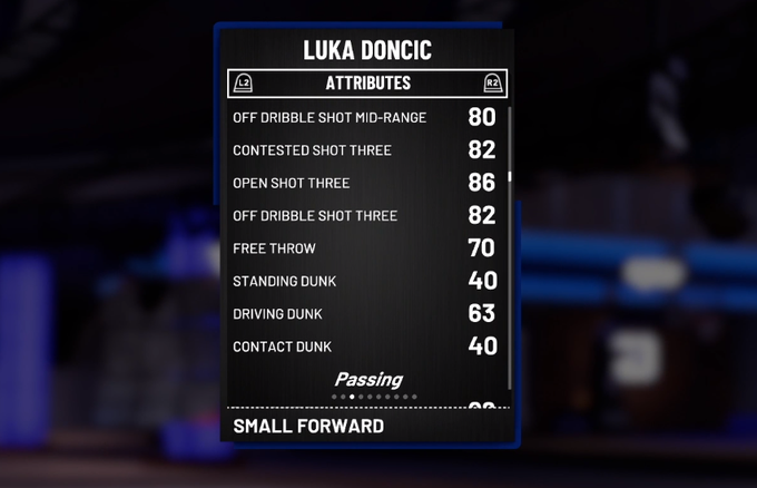Nekatere najvišje statistike Luke Dončića v igri NBA2K10 sovpadajo s tem, kar smo do zdaj videli na parketu lige NBA: odprt met za tri točke, pokrit met za tri točke, met za tri točke po preigravanju. | Foto: YouTube