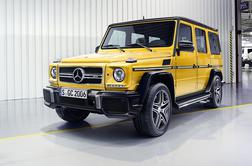 Mercedes-Benz G – kupci največkrat izberejo izvedbo 63 AMG za 140 tisoč evrov