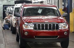Chrysler lastnikom jeepov odsvetuje uporabo velikih obeskov za ključe 