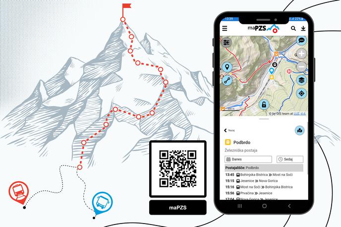 maPZS aplikacija | Foto Planinska zveza Slovenije