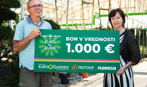 Zmagovalec pozabil, da je sodeloval, in prejel bon Eurogarden v vrednosti 1.000 evrov