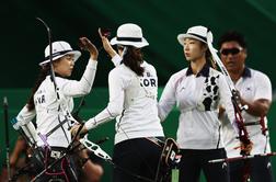 Južnokorejke osvojile ekipno zlato v lokostrelstvu