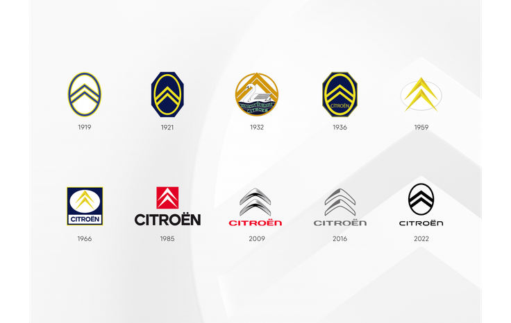 Citroen logotip | Foto: Citroën